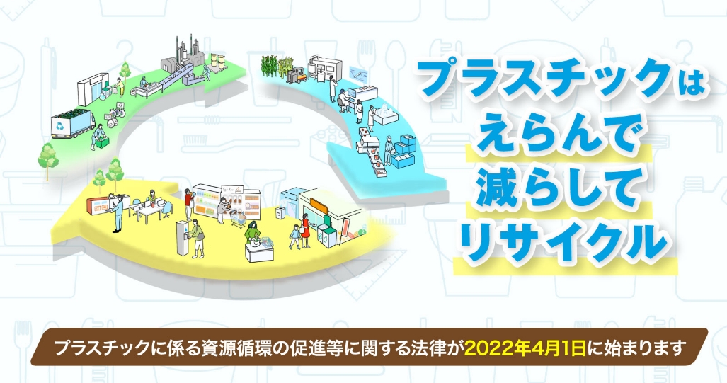プラスチックはえらんで減らしてリサイクル