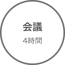 会議 ４時間